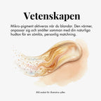 Anpassande anti-age-foundation