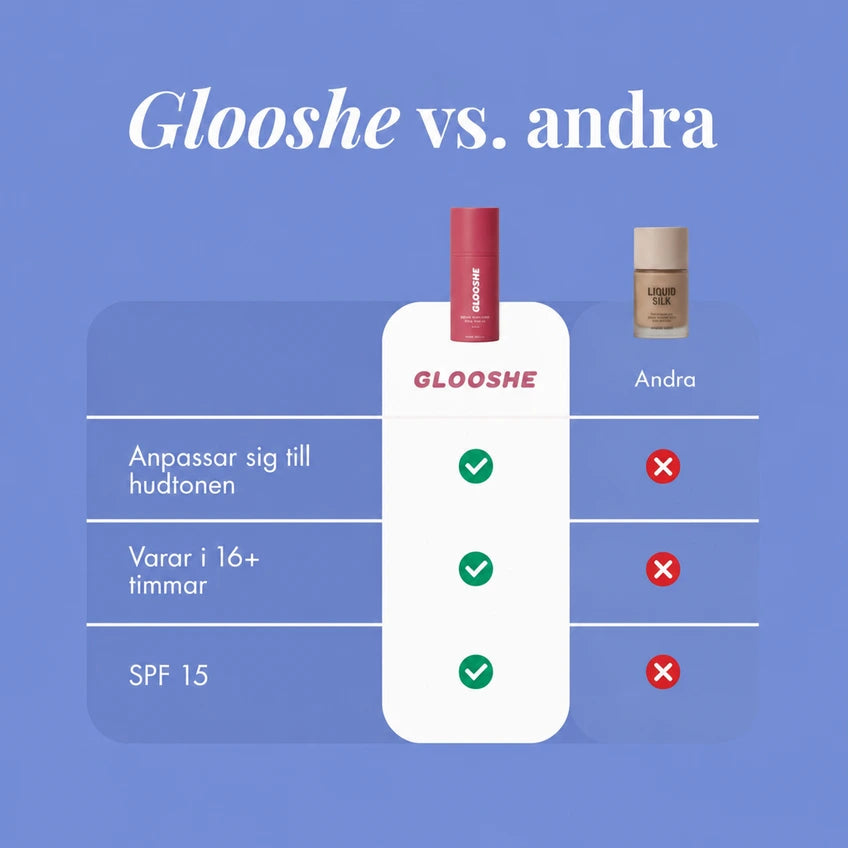Anpassande anti-age-foundation